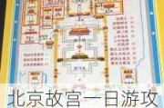 北京故宫一日游攻略最新的路线,北京故宫一日游攻略最新的路线图