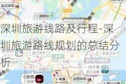 深圳旅游线路及行程-深圳旅游路线规划的总结分析