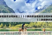 从深圳去北京旅游多少钱-深圳去北京自由行攻略