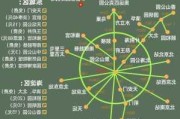 北京自驾游路线推荐-北京自驾游路线推荐表