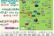 云南丽江旅游攻略必去景点推荐-云南丽江旅游路线攻略大全最新