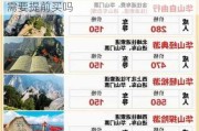 2013十一华山旅游攻略-十一华山门票需要提前买吗