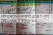 蜀南竹海旅游攻略时间行程安排表-蜀南竹海旅游攻略时间行程安排表格