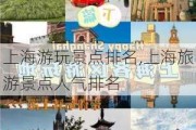 上海游玩景点排名,上海旅游景点人气排名