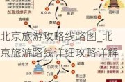 北京旅游攻略线路图_北京旅游路线详细攻略详解