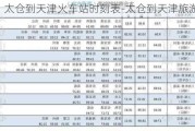 太仓到天津火车站时刻表-太仓到天津旅游路线