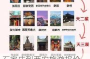 石家庄到西安旅游报价-石家庄到陕西西安自助游攻略