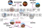 北京旅游攻略带孩子三岁_带三岁孩子去北京哪里旅游比较好