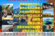 重庆旅游景点排名前十名,重庆旅游排名前几的景点