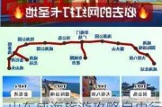 山东威海旅游攻略自由行路线推荐一下-威海旅游攻略景点推荐自驾