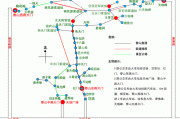 山东省最佳旅游路线,山东游玩路线推荐