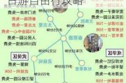 成都旅游攻略三日游自由行路线_成都旅游攻略三日游自由行攻略