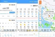 天目山旅游攻略天气预报最新,天目山风景区天气预报15天