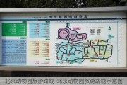 北京动物园旅游路线-北京动物园旅游路线示意图