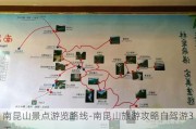 南昆山景点游览路线-南昆山旅游攻略自驾游3天