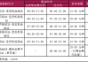 深圳机场大巴路线时刻表及票价最新-2021年深圳机场大巴最新时刻表