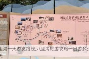 八里沟一天游览路线,八里沟旅游攻略一日游多少钱一天