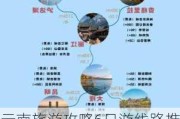 云南旅游攻略6日游线路推荐一下,云南旅游攻略6日游线路推荐