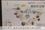 秦皇岛峡谷景区_秦皇岛旅游攻略大峡谷路线