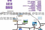 伊犁环线自驾旅游路线,伊犁环线自驾游攻略