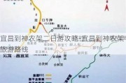 宜昌到神农架二日游攻略-宜昌到神农架旅游路线