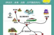 ***旅游自由行攻略-***旅游攻略自助游自驾游