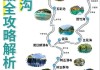 九寨沟旅游路线图简介_九寨沟旅游路线最新攻略最新