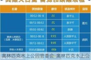 奥林匹克水上公园管委会-奥林匹克水上公园门票预约