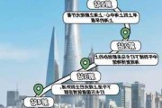 上海旅游路线推荐-上海旅游最佳路线图