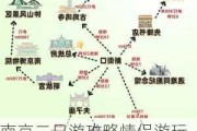 南京二日游攻略情侣游玩-南京二日游攻略情侣游玩