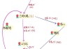 福州旅游攻略自助游-福州旅游攻略2-3天自由行住宿推荐