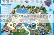 南京水魔方自助游路线-南京水魔方自助游路线图