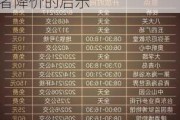 公园门票涨价或者降价的启示和感受-公园门票涨价或者降价的启示