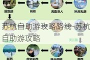 苏杭自助游攻略路线-苏杭自助游攻略