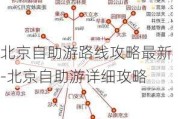 北京自助游路线攻略最新-北京自助游详细攻略