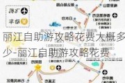 丽江自助游攻略花费大概多少-丽江自助游攻略花费