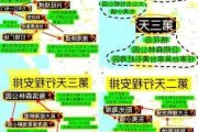 郑州到日照自驾游攻略-郑州至日照自驾游路线