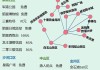 大连海岛游玩攻略-大连海岛旅游攻略自由行路线