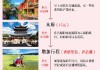 云南丽江旅游攻略自由行攻略-云南丽江旅游攻略自由行攻略