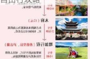 云南丽江旅游攻略自由行攻略-云南丽江旅游攻略自由行攻略