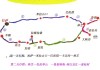 拉萨到林芝旅游攻略路线_拉萨到林芝旅游攻略路线图片