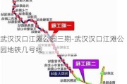 武汉汉口江滩公园三期-武汉汉口江滩公园地铁几号线