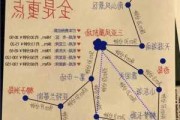 常州至三亚旅游攻略-常州至三亚旅游攻略路线图