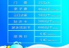 天津水上公园游乐设施价目2020年-天津水上公园游乐场营业时间