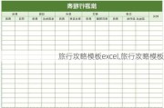 旅行攻略模板excel,旅行攻略模板