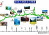 三峡旅游路线地图,三峡旅游路线详解分析