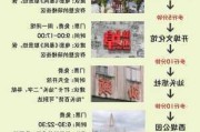 潮汕自驾游旅游攻略-潮汕自驾游路线推荐一天