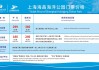 上海海洋水族馆攻略一日游,上海海洋水族馆的门票多少钱