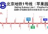 1号铁线地坛公园_地坛公园地铁