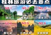 什么是旅游攻略,什么是旅游攻略呢